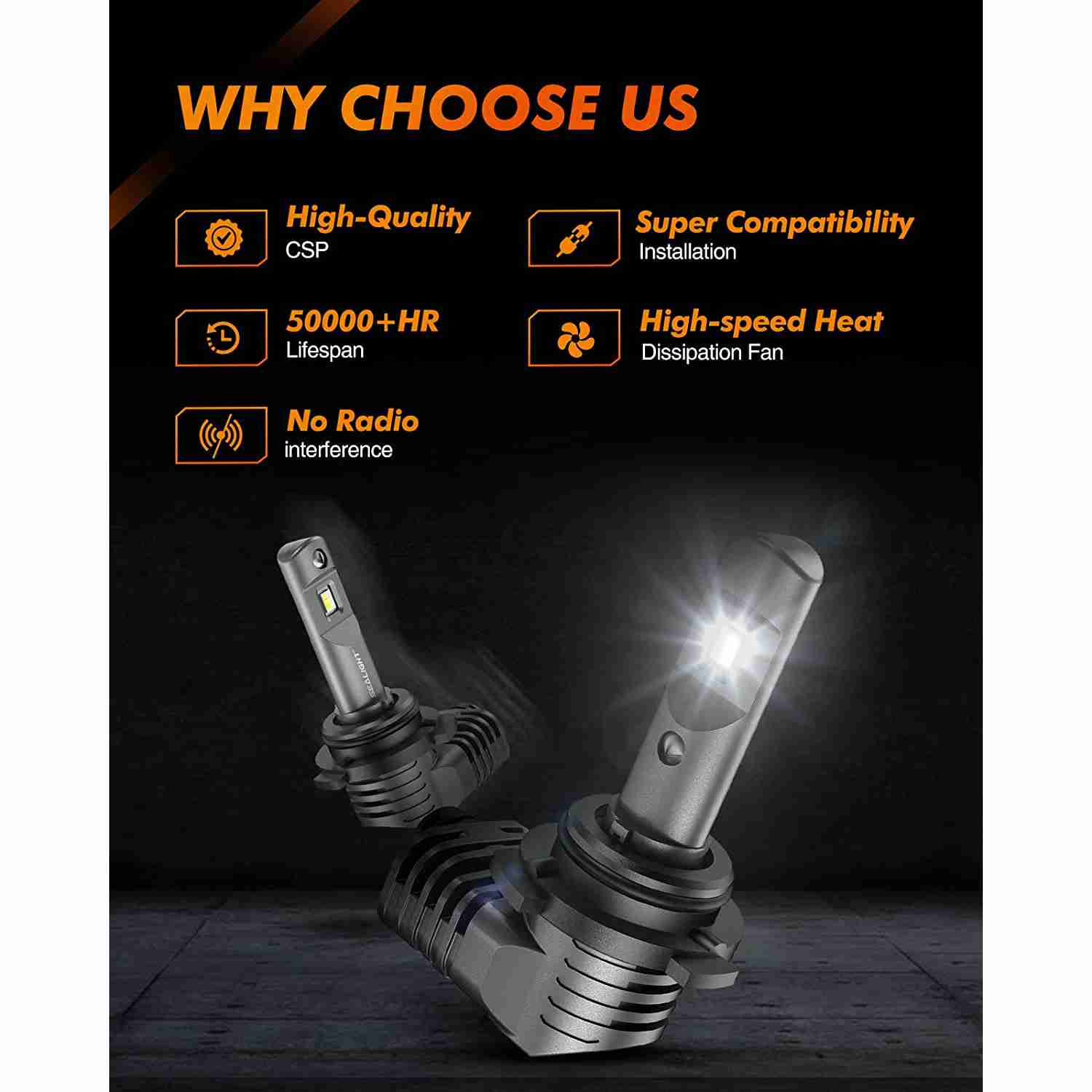 Syneticusa 9005 HB3 CSP LED Headlight Bulbs – 6000K White High Beam Kit, CAN Bus Ready