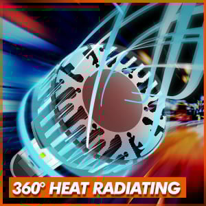 360
