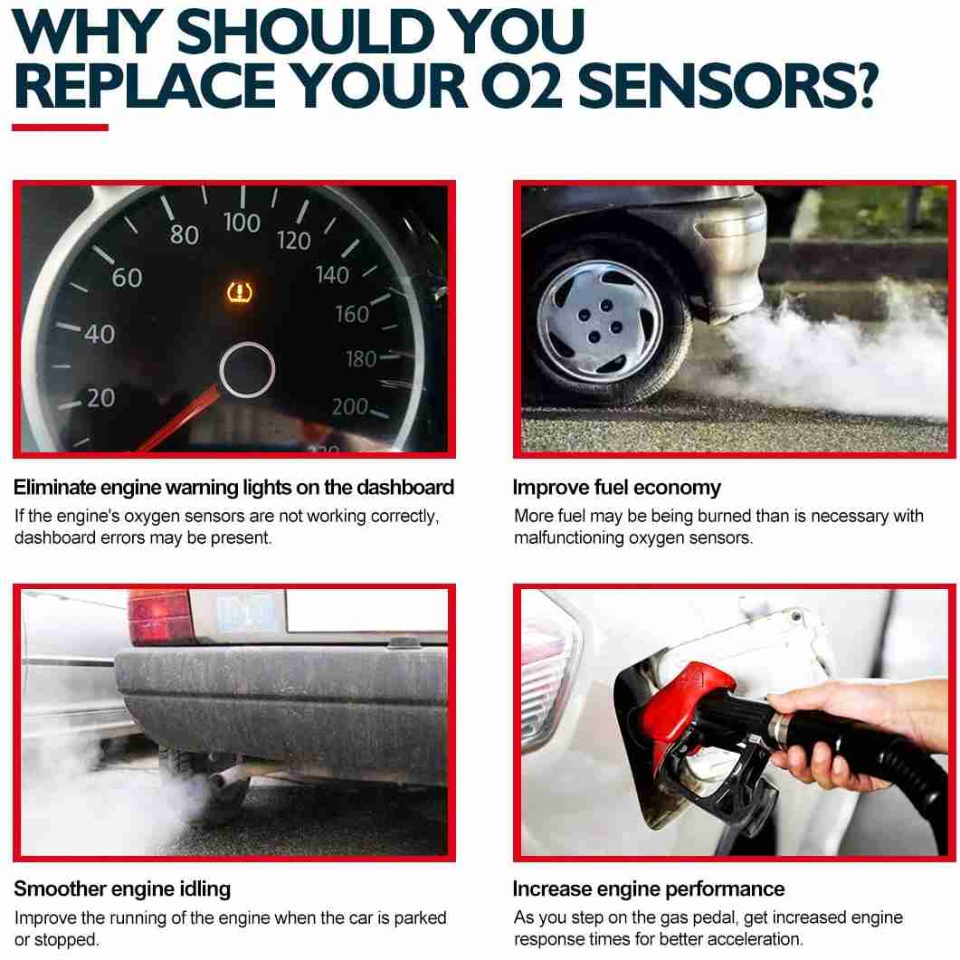 Suncent® 234-5107 250-25035 Oxygen Sensor 3