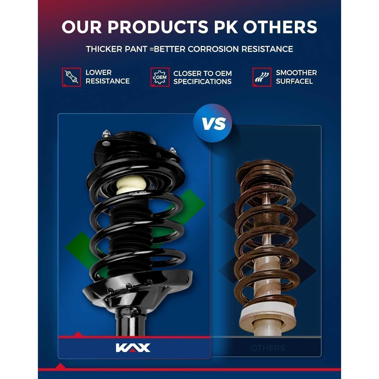 KAX® 1995-2004 Toyota Tacoma Front Coil Spring Complete Struts Shocks Assembly 3