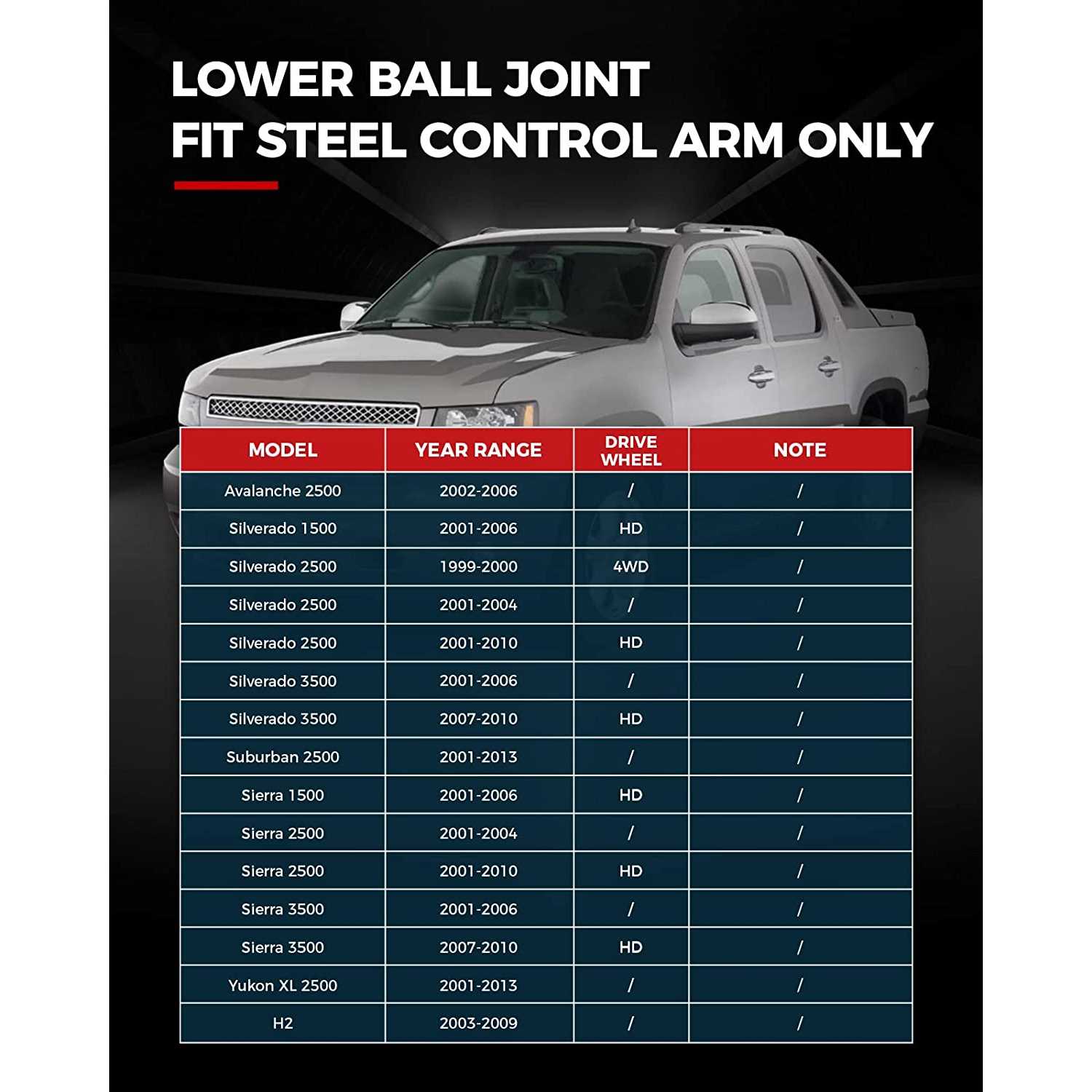 2001-2010 Silverado 2500 HD/1500/3500 HD Front Lower Control Arm with Ball Joint | KAX® 1