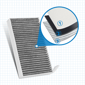 Model y cabin filter