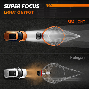 Super Focus Light Output