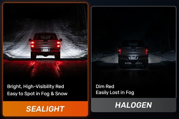 Brightest H10 9145 9140 LED Fog Light Bulbs 60W 6500K | Xenower XF3