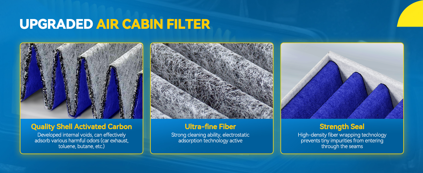 Premium Cabin Air Filter