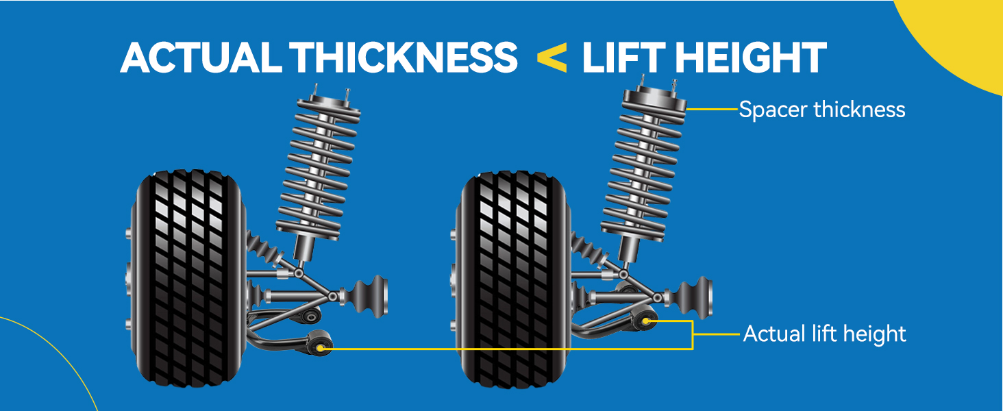 Leveling Lift Kit