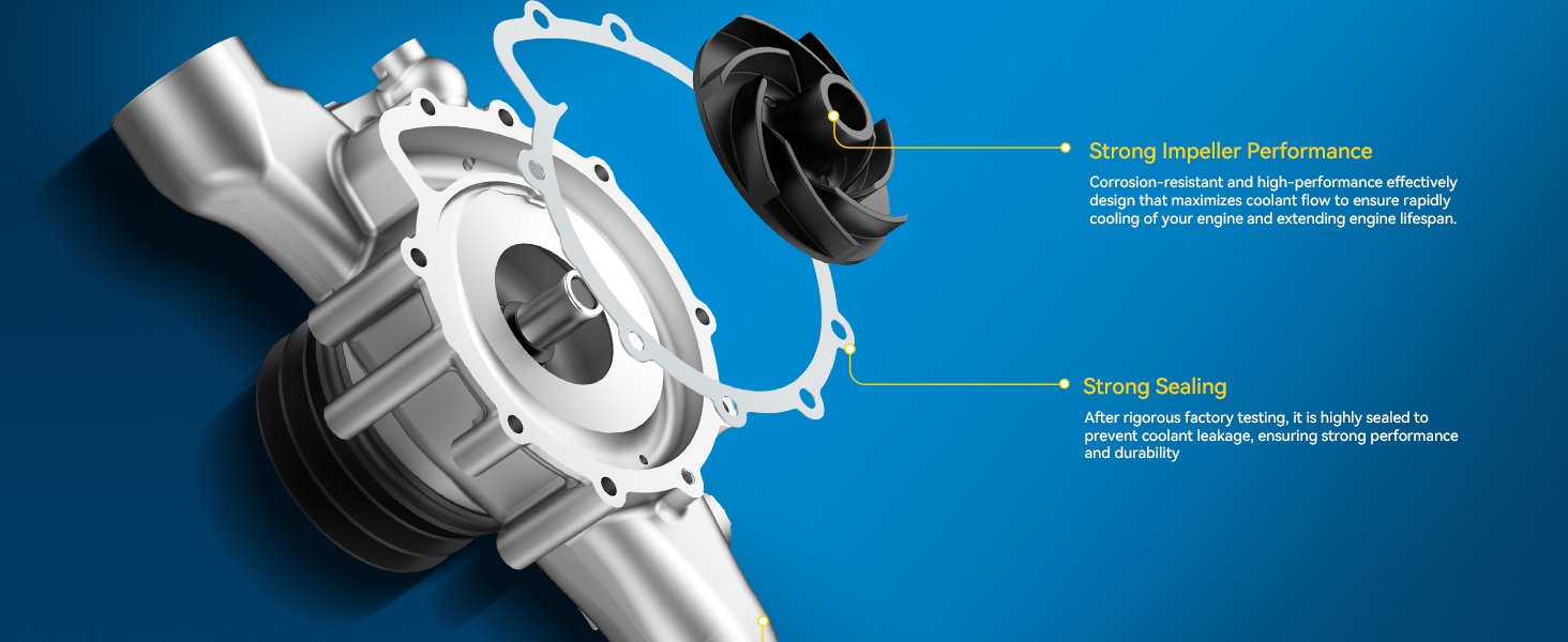 PHILTOP Engine Water Pump Kit