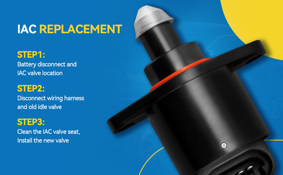 Iac Valve