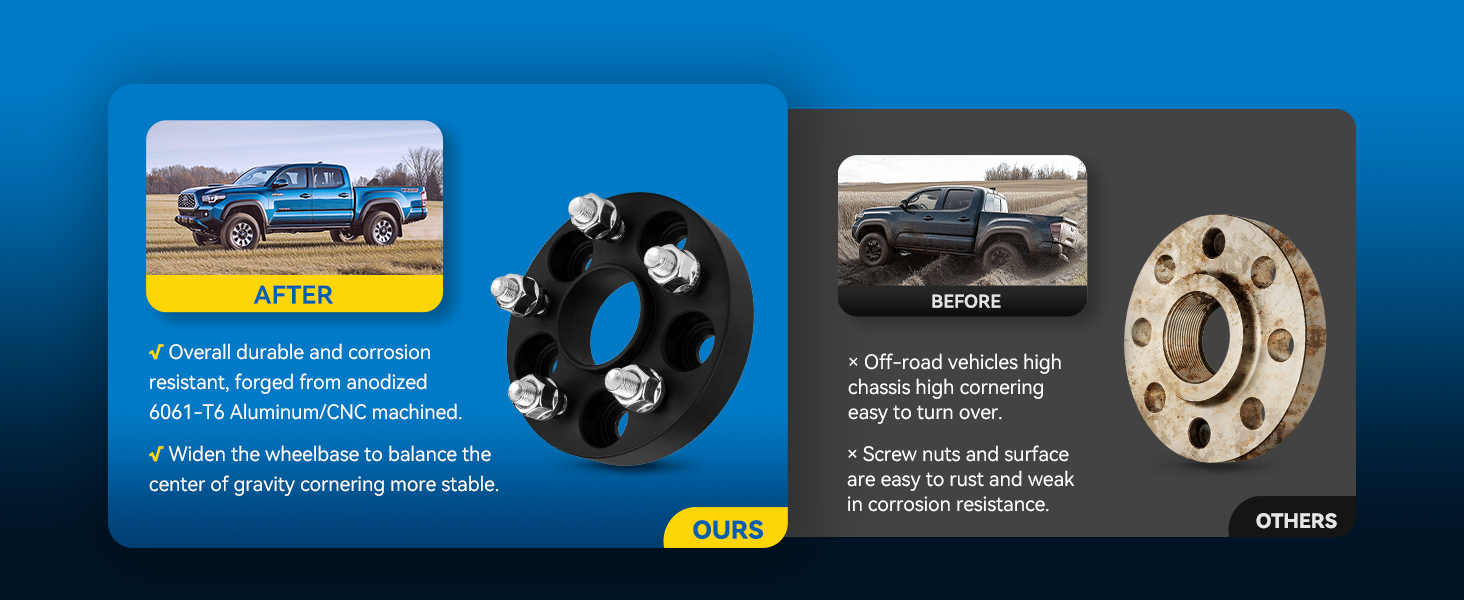 Wheel Spacer