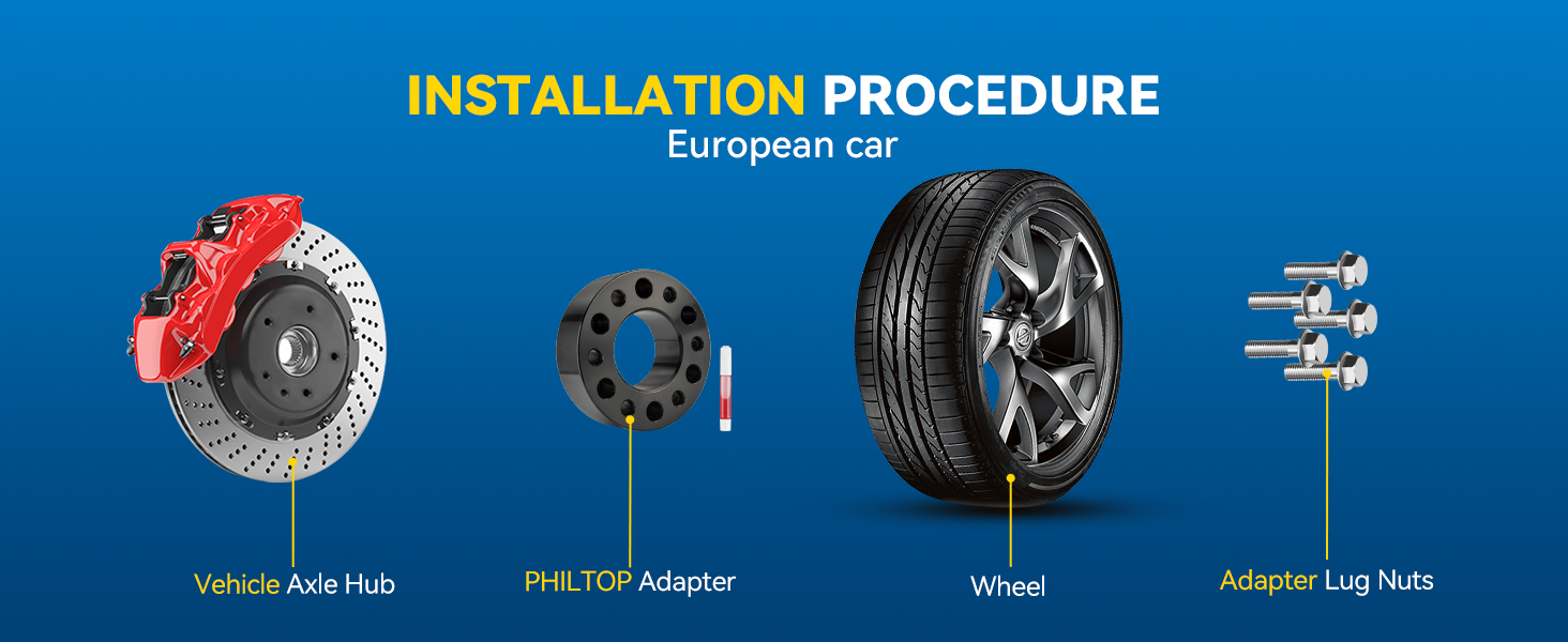 Wheel Adapters