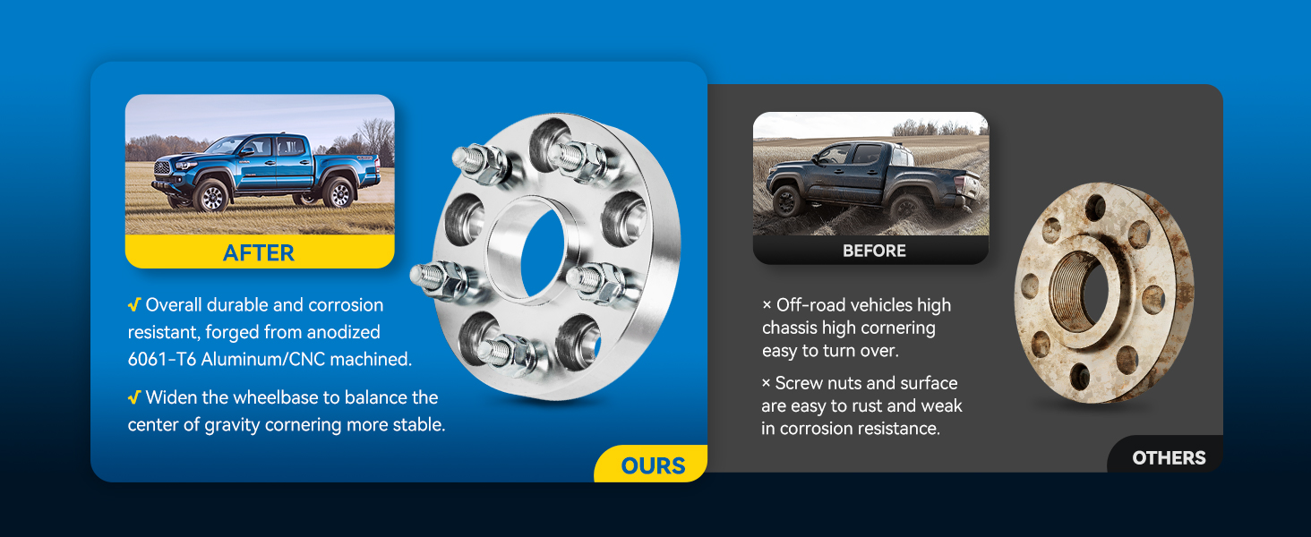 Wheel Spacers