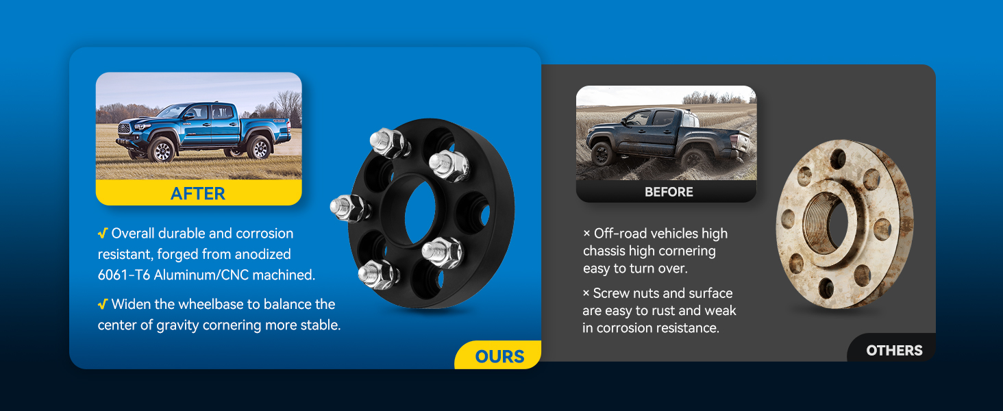 Wheel Adapters & Spacers